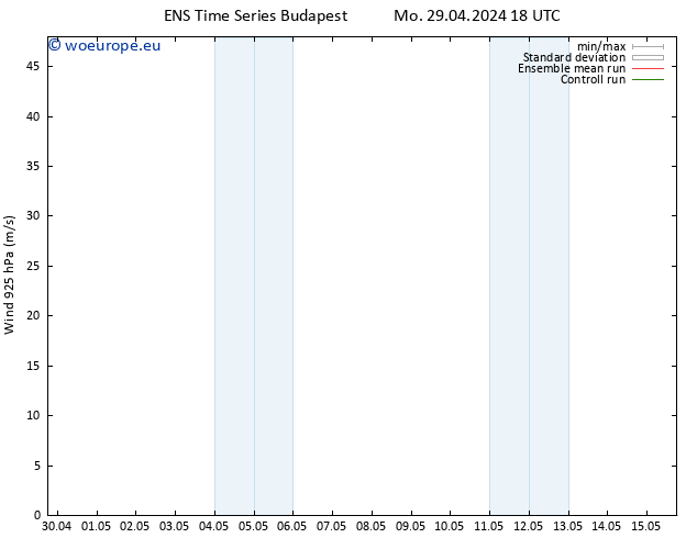 Wind 925 hPa GEFS TS Su 05.05.2024 06 UTC