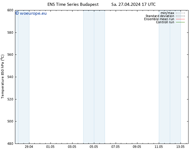 Height 500 hPa GEFS TS Su 28.04.2024 11 UTC