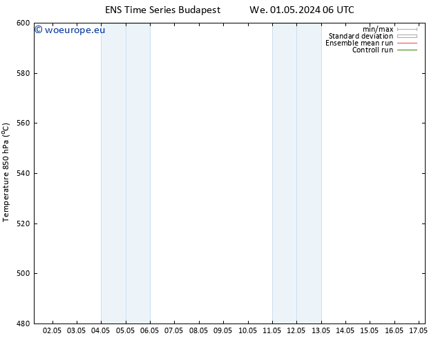 Height 500 hPa GEFS TS We 01.05.2024 12 UTC