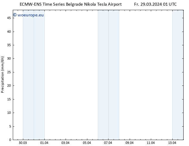 Precipitation ALL TS Fr 29.03.2024 07 UTC