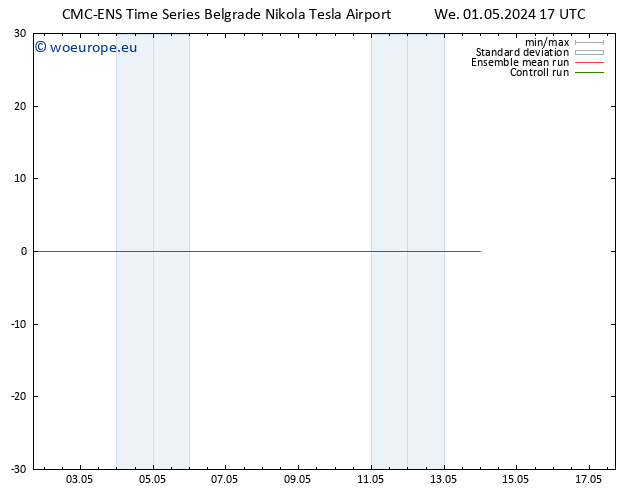 Wind 925 hPa CMC TS We 01.05.2024 23 UTC