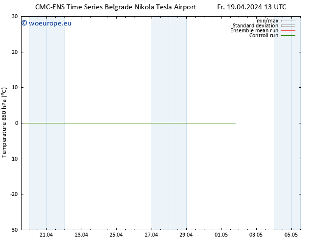 Temp. 850 hPa CMC TS Mo 29.04.2024 13 UTC