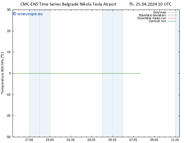 Temp. 850 hPa CMC TS Th 25.04.2024 10 UTC