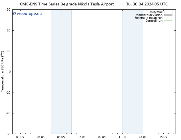 Temp. 850 hPa CMC TS Su 05.05.2024 23 UTC