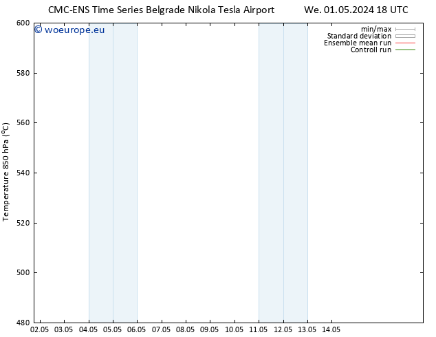Height 500 hPa CMC TS Th 02.05.2024 00 UTC
