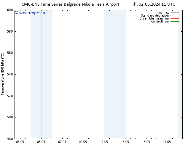 Height 500 hPa CMC TS Fr 03.05.2024 11 UTC