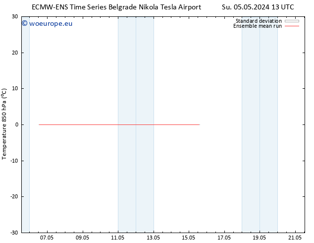 Temp. 850 hPa ECMWFTS Mo 06.05.2024 13 UTC