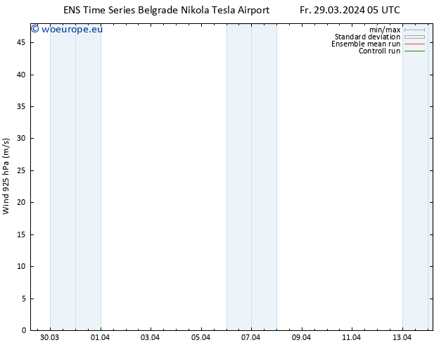 Wind 925 hPa GEFS TS Fr 29.03.2024 11 UTC