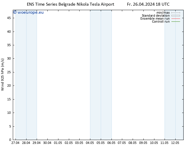 Wind 925 hPa GEFS TS Fr 26.04.2024 18 UTC