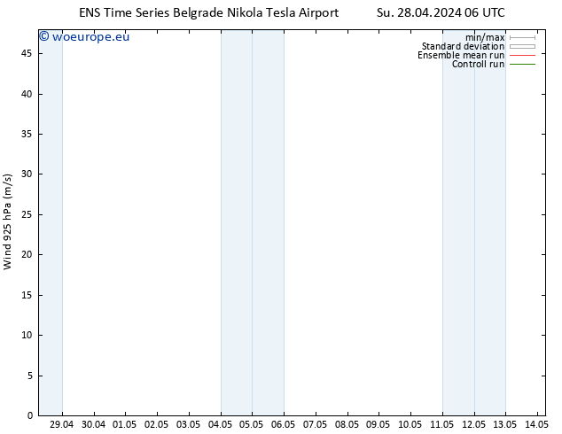 Wind 925 hPa GEFS TS Su 28.04.2024 12 UTC