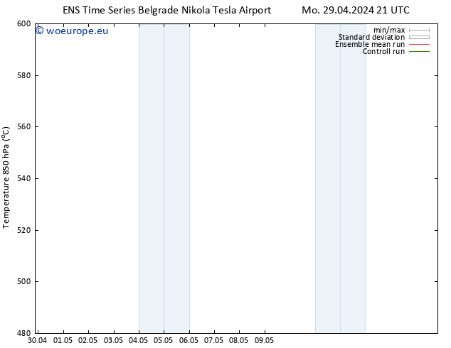 Height 500 hPa GEFS TS Mo 29.04.2024 21 UTC