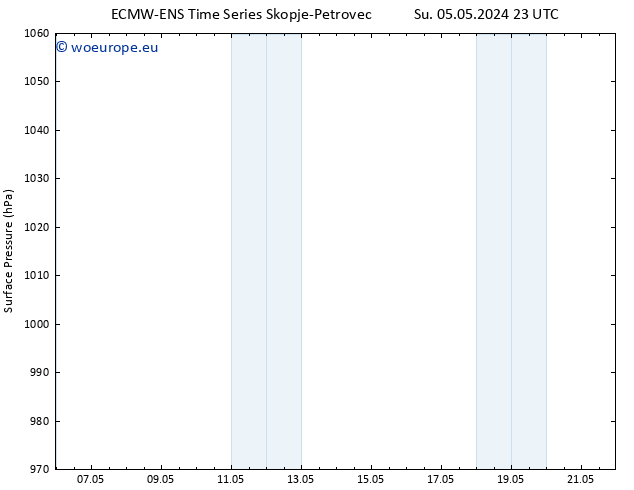 Surface pressure ALL TS Sa 11.05.2024 23 UTC