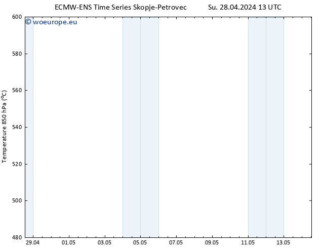 Height 500 hPa ALL TS Su 28.04.2024 13 UTC