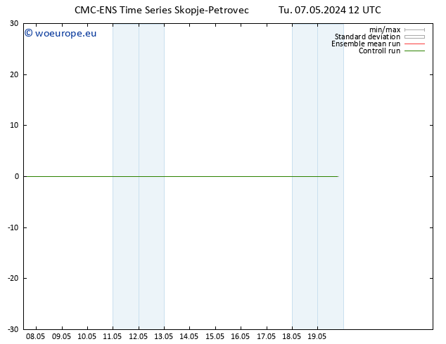 Height 500 hPa CMC TS Su 19.05.2024 18 UTC
