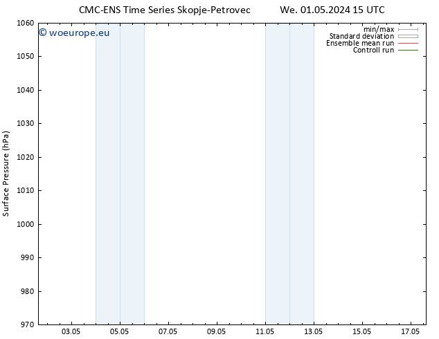 Surface pressure CMC TS Mo 13.05.2024 21 UTC