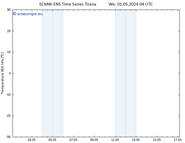 Temp. 850 hPa ALL TS Sa 11.05.2024 04 UTC