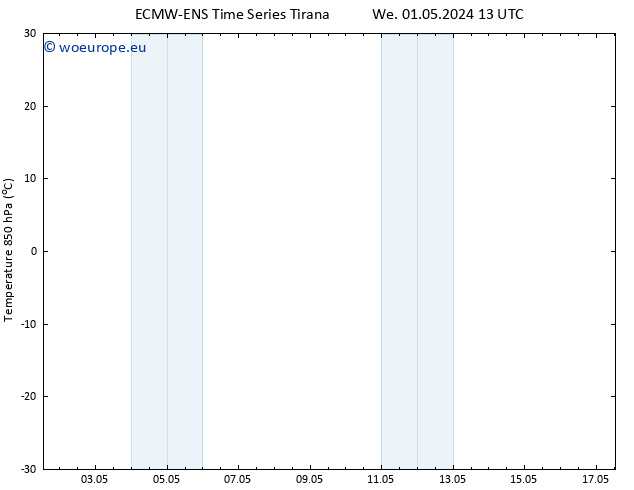 Temp. 850 hPa ALL TS Th 02.05.2024 01 UTC