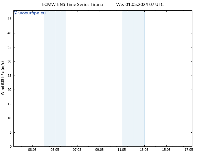 Wind 925 hPa ALL TS We 01.05.2024 13 UTC