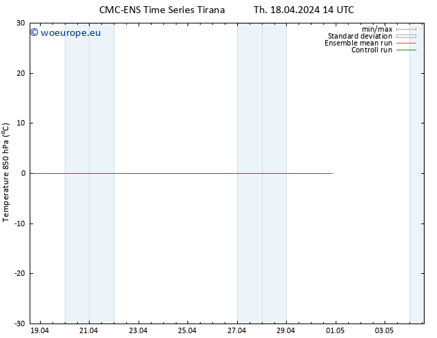 Temp. 850 hPa CMC TS Fr 19.04.2024 02 UTC