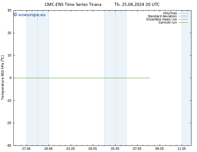 Temp. 850 hPa CMC TS Th 25.04.2024 20 UTC