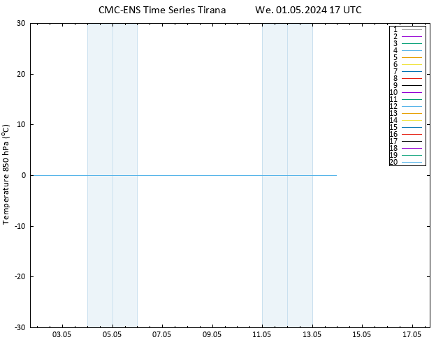 Temp. 850 hPa CMC TS We 01.05.2024 17 UTC