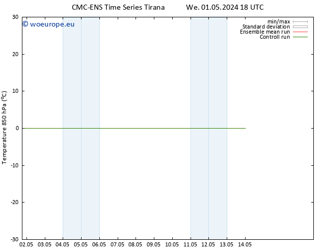 Temp. 850 hPa CMC TS Th 02.05.2024 06 UTC