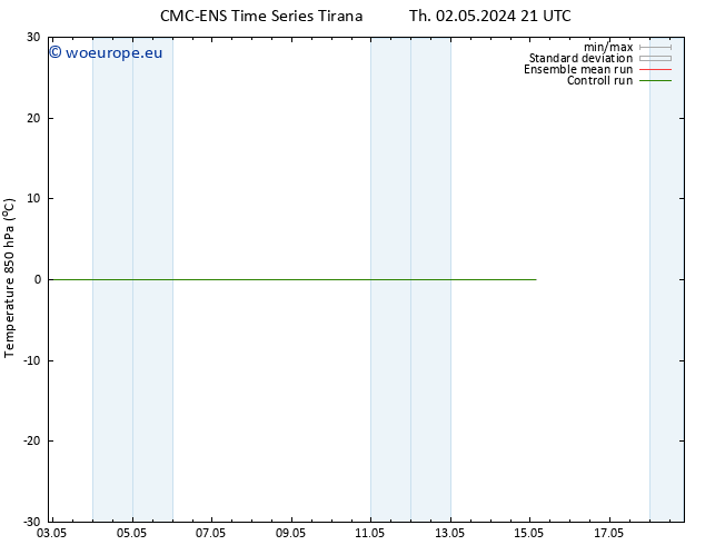 Temp. 850 hPa CMC TS Th 02.05.2024 21 UTC