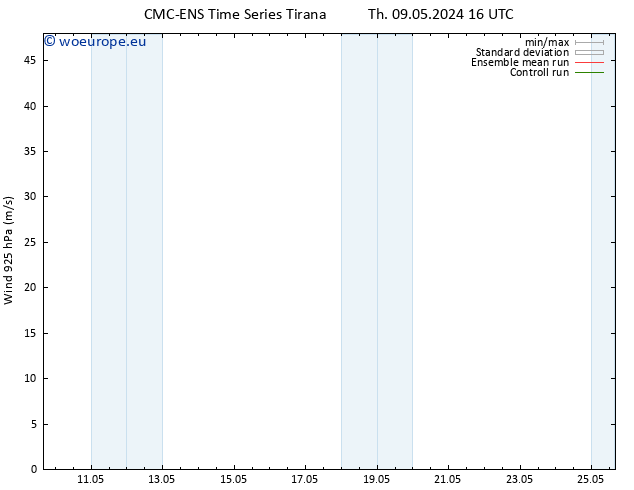 Wind 925 hPa CMC TS Th 09.05.2024 16 UTC