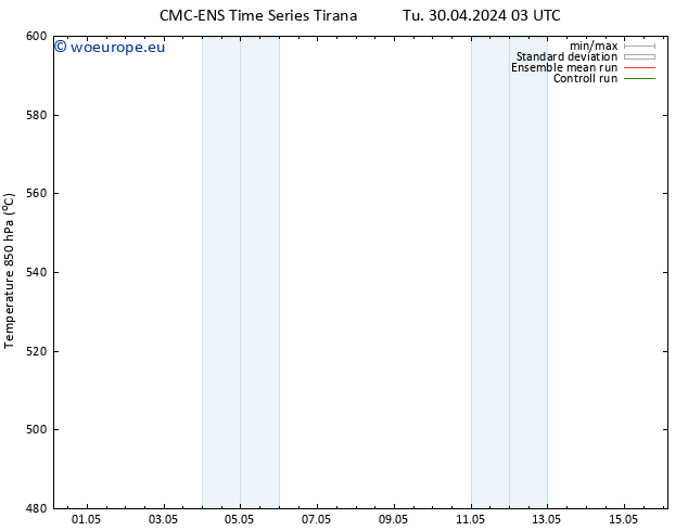 Height 500 hPa CMC TS Tu 30.04.2024 03 UTC