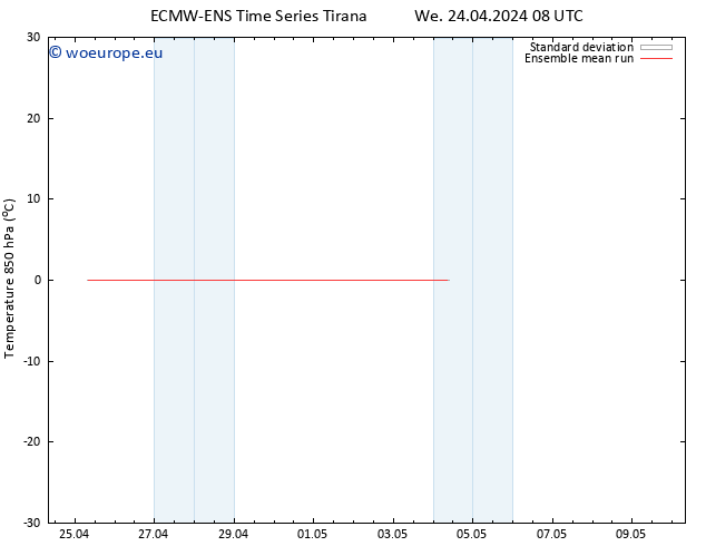 Temp. 850 hPa ECMWFTS Th 25.04.2024 08 UTC