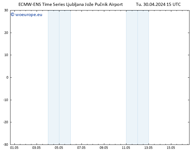 Height 500 hPa ALL TS Tu 30.04.2024 21 UTC