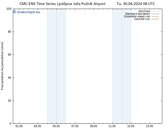 Precipitation accum. CMC TS Su 12.05.2024 14 UTC