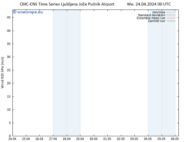 Wind 925 hPa CMC TS We 24.04.2024 12 UTC