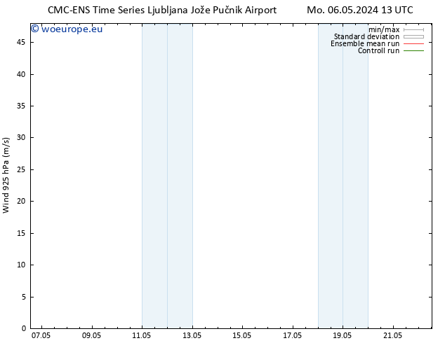 Wind 925 hPa CMC TS Th 16.05.2024 13 UTC