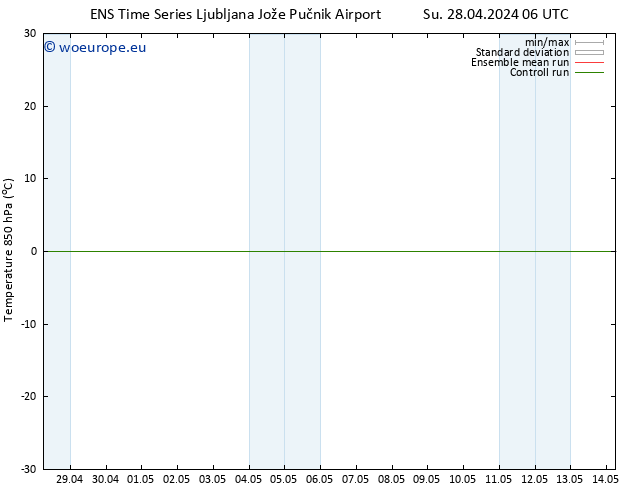 Temp. 850 hPa GEFS TS Su 28.04.2024 12 UTC