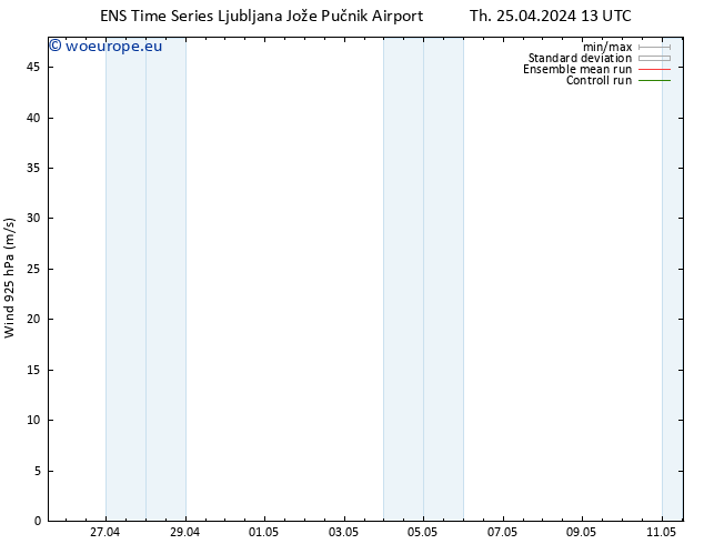 Wind 925 hPa GEFS TS Th 25.04.2024 13 UTC