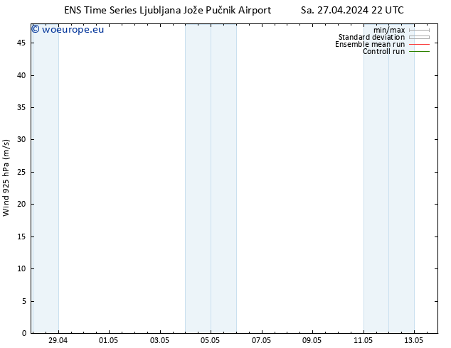 Wind 925 hPa GEFS TS Sa 27.04.2024 22 UTC