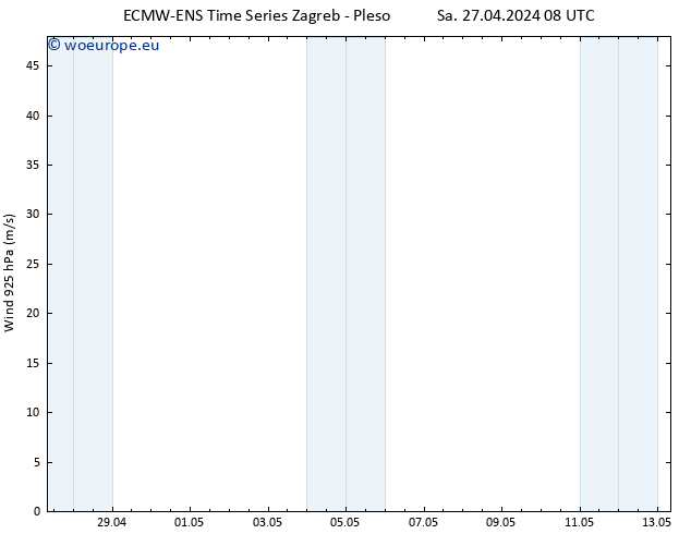 Wind 925 hPa ALL TS Sa 27.04.2024 14 UTC