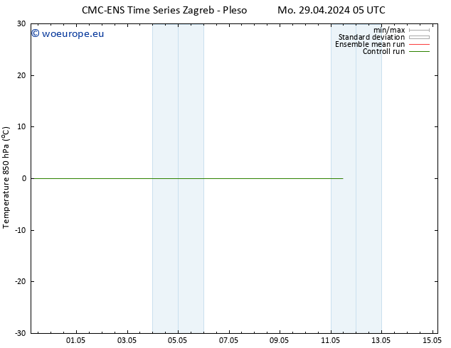 Temp. 850 hPa CMC TS Mo 29.04.2024 05 UTC