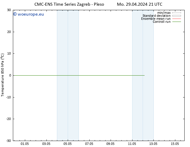 Temp. 850 hPa CMC TS Su 05.05.2024 21 UTC