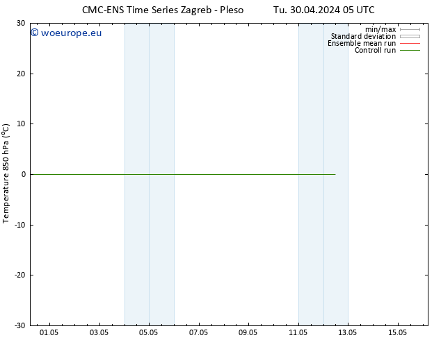 Temp. 850 hPa CMC TS Tu 30.04.2024 11 UTC