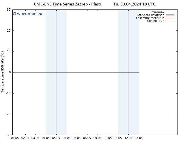 Temp. 850 hPa CMC TS We 01.05.2024 18 UTC