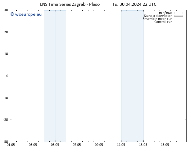 Height 500 hPa GEFS TS We 01.05.2024 22 UTC