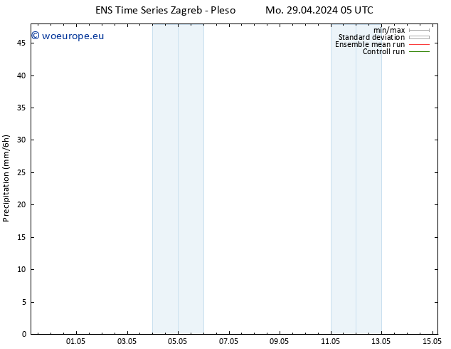 Precipitation GEFS TS Mo 29.04.2024 11 UTC