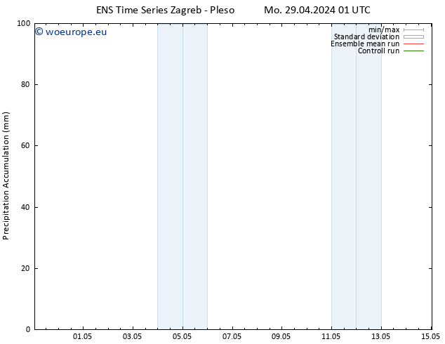 Precipitation accum. GEFS TS Mo 29.04.2024 07 UTC