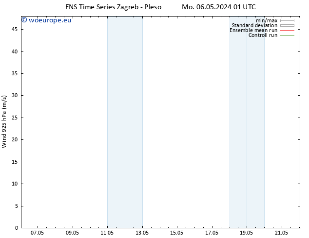 Wind 925 hPa GEFS TS Mo 06.05.2024 07 UTC