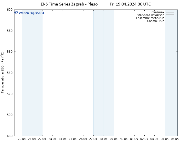 Height 500 hPa GEFS TS Fr 19.04.2024 12 UTC