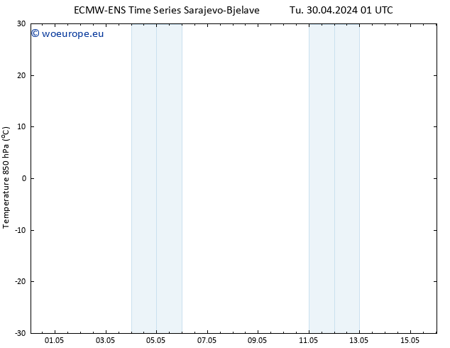 Temp. 850 hPa ALL TS Tu 07.05.2024 13 UTC