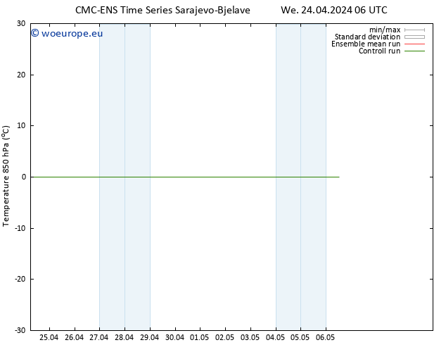 Temp. 850 hPa CMC TS We 24.04.2024 18 UTC