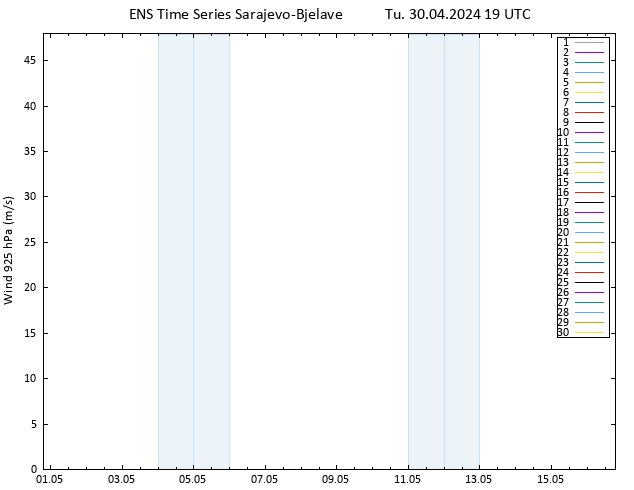 Wind 925 hPa GEFS TS Tu 30.04.2024 19 UTC